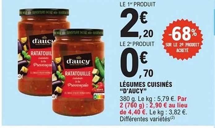 Légumes cuisinés "d'aucy"