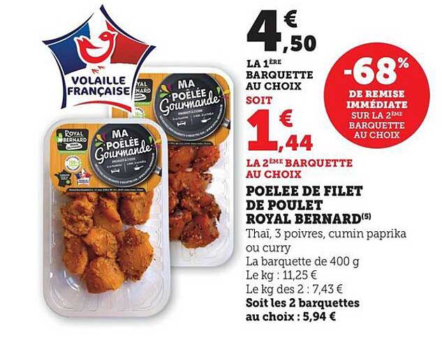 Poêlée de filet de poulet Royal Bernard