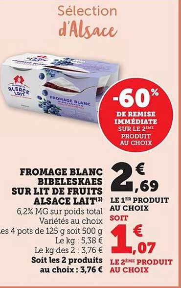 Sélection d'Alsace