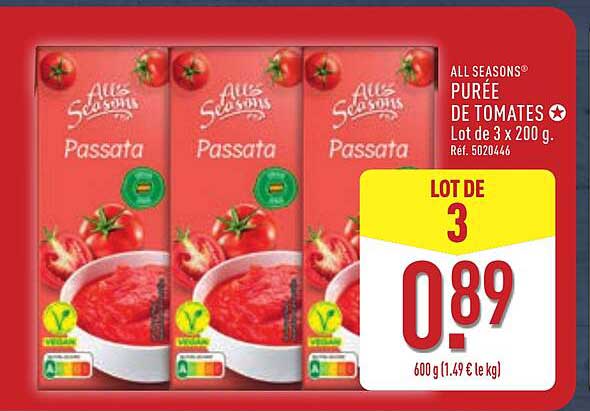 ALL SEASONS® PURÉE DE TOMATES