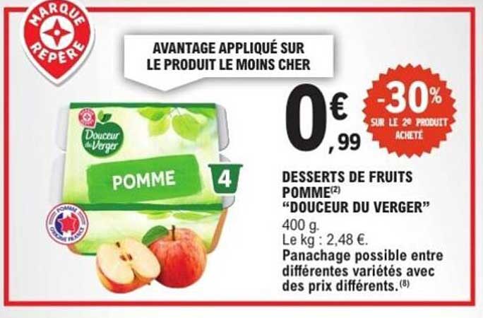 AVANTAGE APPLIQUÉ SUR LE PRODUIT LE MOINS CHER