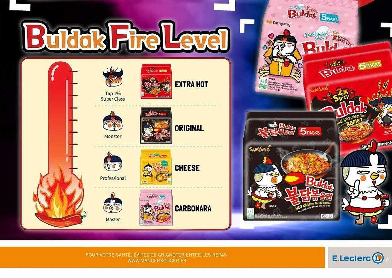 Buldak Fire Level