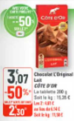 Côté Croq
