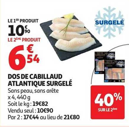 DOS DE CABILLAUD ATLANTIQUE SURGELÉ