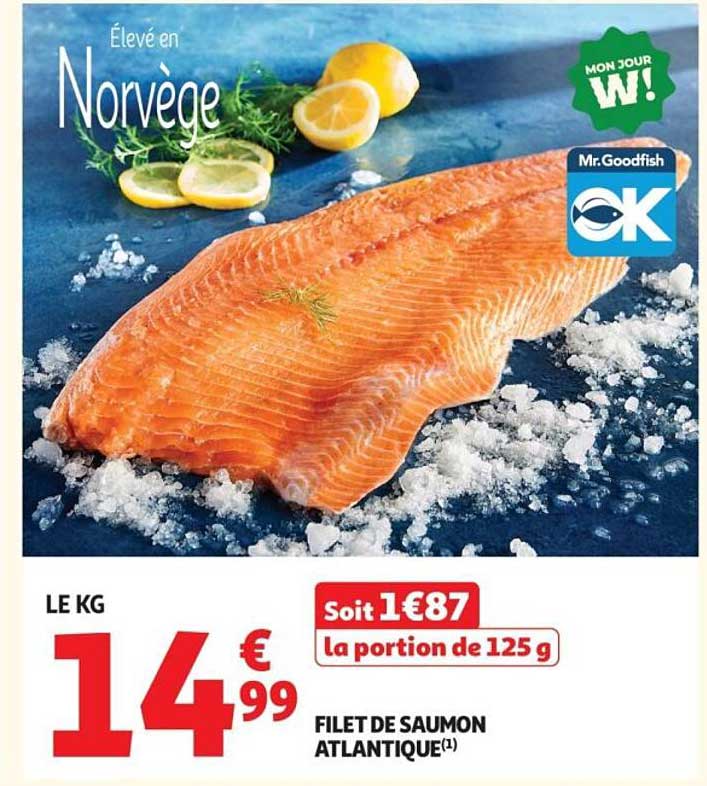 Élevé en Norvège