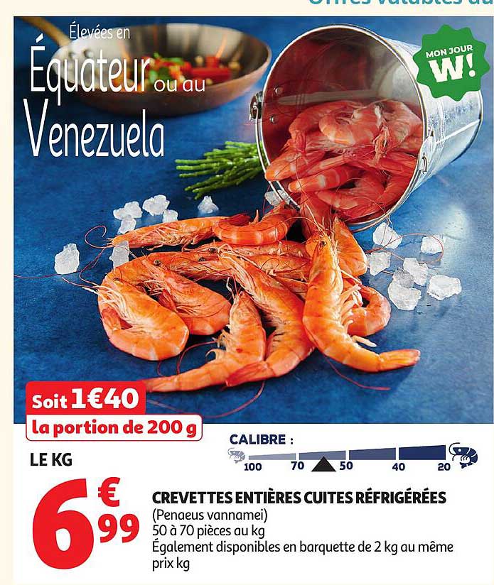 Élevées en Équateur ou au Venezuela