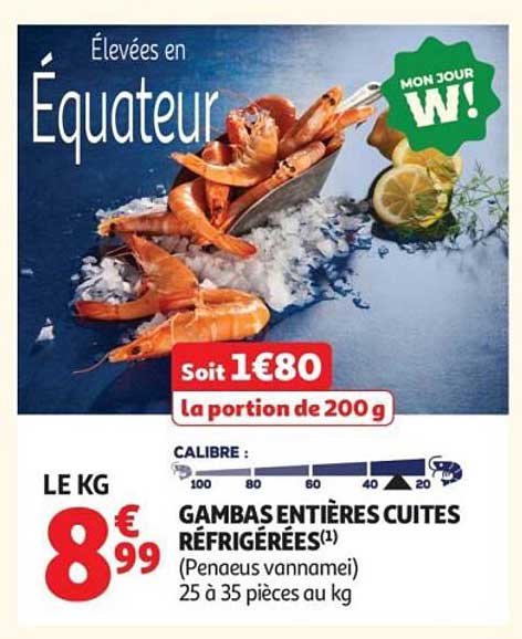 Élevées en Équateur