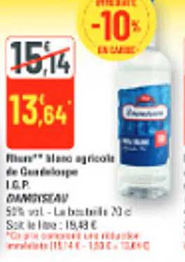 Filtre à eau aiguille de Gancetap I.C.P.