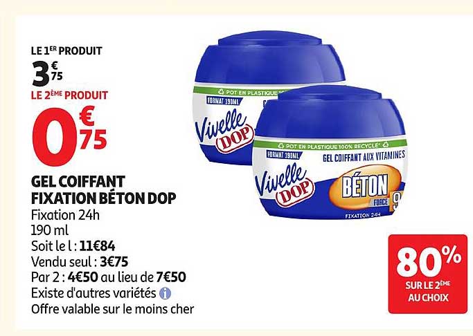 GEL COIFFANT FIXATION BÉTON DOP