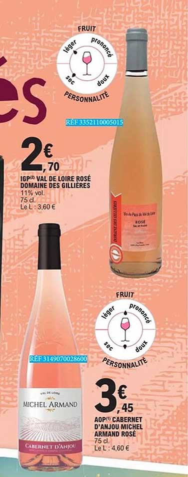 IGP* VAL DE LOIRE ROSÉ DOMAINE DES GILLIERES