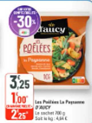 Les Poêlées La Paysanne D’AUCEY