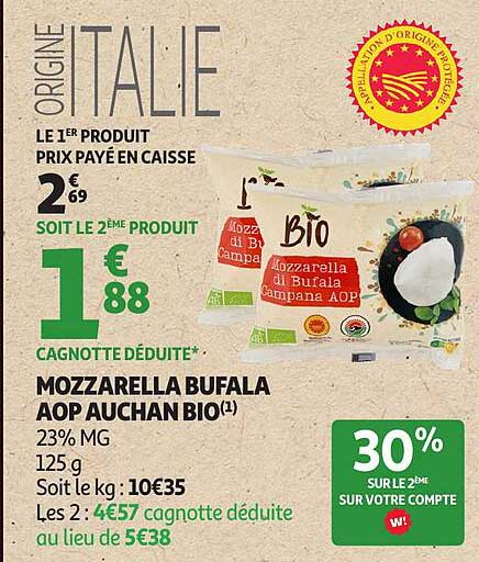 ORIGINE ITALIE