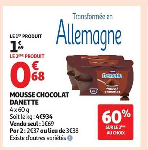 Transformée en Allemagne