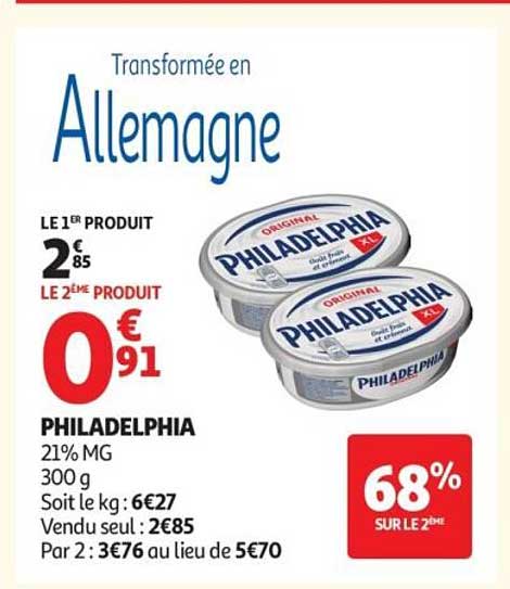 Transformée en Allemagne