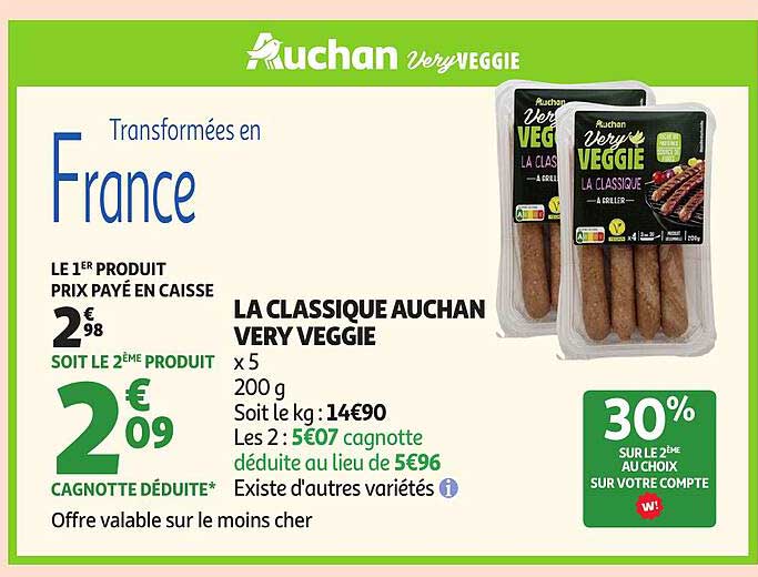 Transformées en France