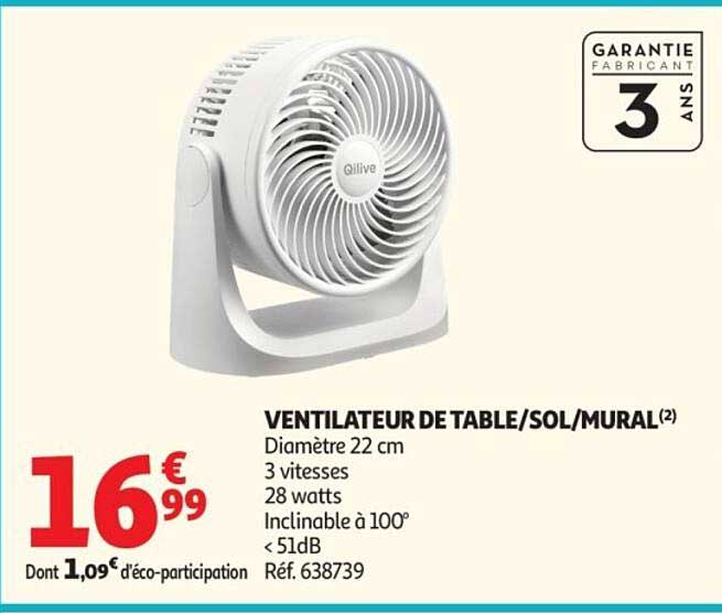 VENTILATEUR DE TABLE/SOL/MURAL (2)