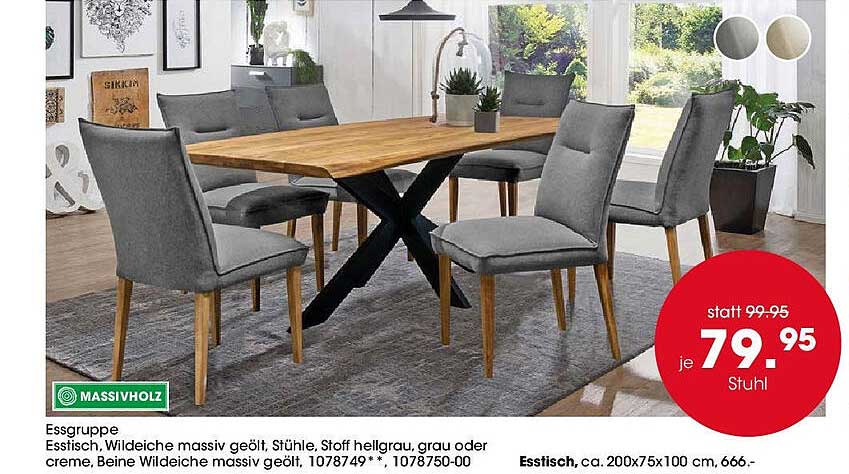 Essgruppe