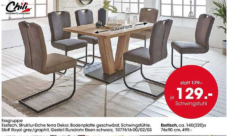 Essgruppe