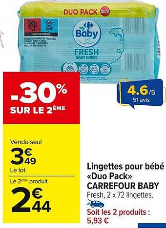 Lingettes pour bébé «Duo Pack» CARREFOUR BABY