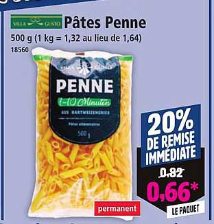 Pâtes Penne