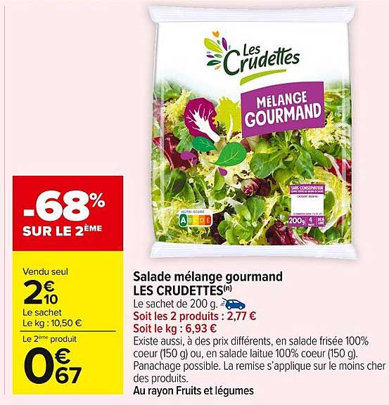 Salade mélange gourmand LES CRUDITTES