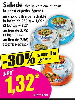 Salade niçoise, catalane ou thon boulgour et petits légumes