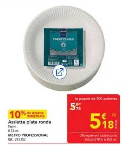 Assiette plate ronde