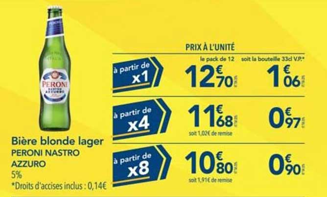 Bière blonde lager PERONI NASTRO AZZURRO