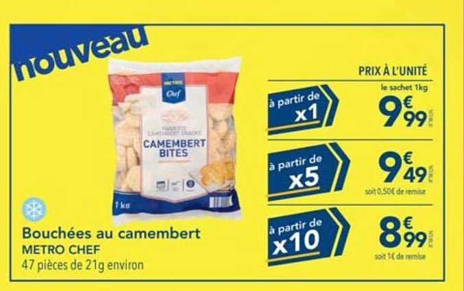 Bouchées au camembert
