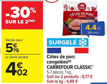 Côtes de porc congelées CARREFOUR CLASSIC’