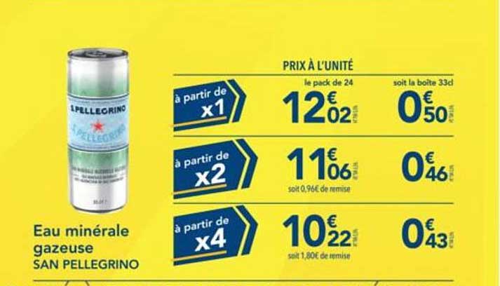 Eau minérale gazeuse SAN PELLEGRINO
