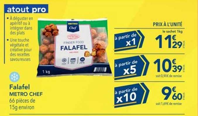 Falafel METRO CHEF
