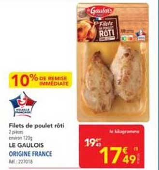 Filets de poulet rôti
