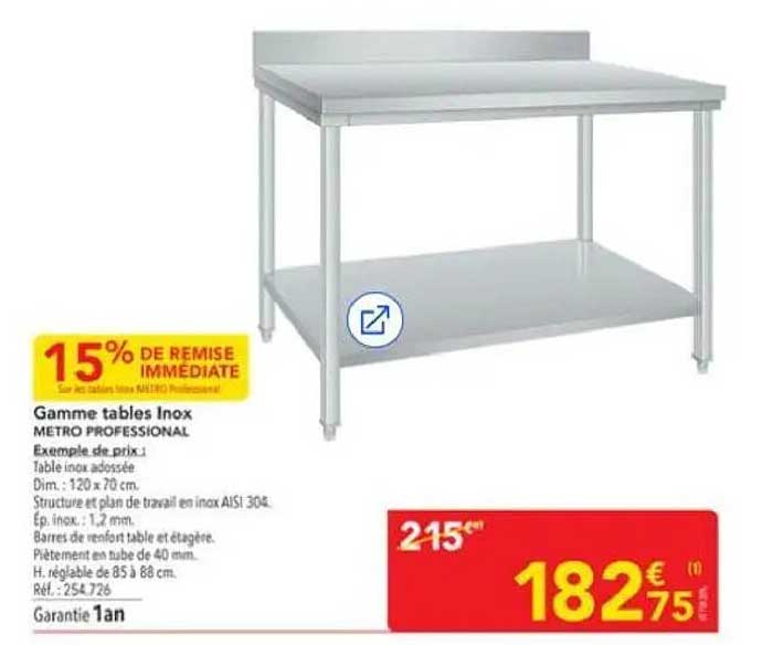 Gamme tables Inox
