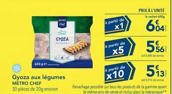 Gyoza aux légumes