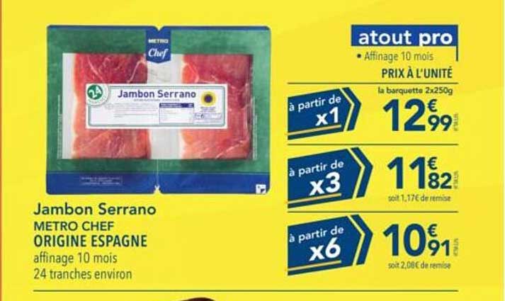 Jambon Serrano