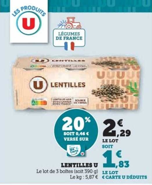 LENTILLES U