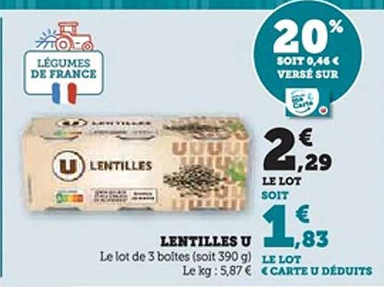 LENTILLES U