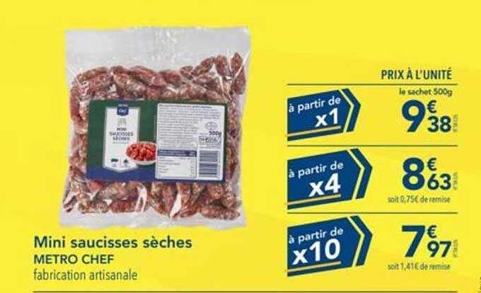 Mini saucisses sèches