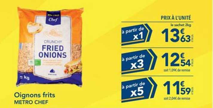 Oignons frits METRO CHEF