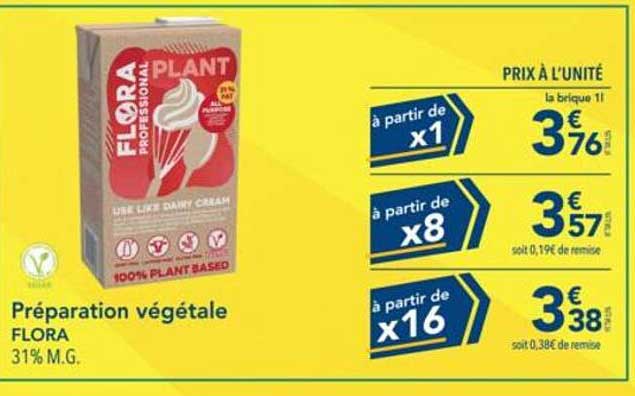 Préparation végétale FLORA