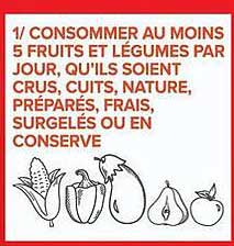 1/ CONSOMMER AU MOINS 5 FRUITS ET LÉGUMES PAR JOUR, QU’ILS SOIENT CRUS, CUITS, NATURE, PRÉPARÉS, FRAIS, SURGELÉS OU EN CONSERVE