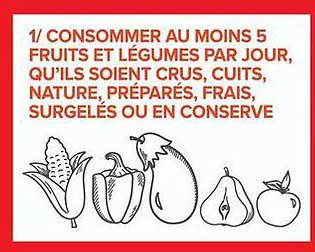 1/ CONSOMMER AU MOINS 5 FRUITS ET LÉGUMES PAR JOUR, QU’ILS SOIENT CRUS, CUITS, NATURE, PRÉPARÉS, FRAIS, SURGELÉS OU EN CONSERVE