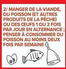 2/ MANGER DE LA VIANDE, DU POISSON (ET AUTRES PRODUITS DE LA PÊCHE) OU DES OEUFS 1 OU 2 FOIS PAR JOUR EN ALTERNANCE ; PENSER À CONSOMMER DU POISSON AU MOINS DEUX FOIS PAR SEMAINE