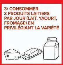 3/ CONSOMMER 3 PRODUITS LAITIERS PAR JOUR (LAIT, YAOURT, FROMAGE) EN PRIVILÉGIANT LA VARIÉTÉ