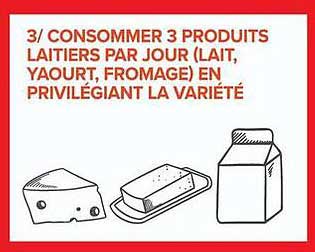 3/ CONSUMMER 3 PRODUITS LAITIERS PAR JOUR (LAIT, YAOURT, FROMAGE) EN PRIVILÉGIANT LA VARIÉTÉ