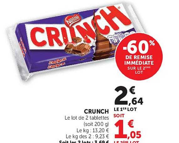 CRUNCH