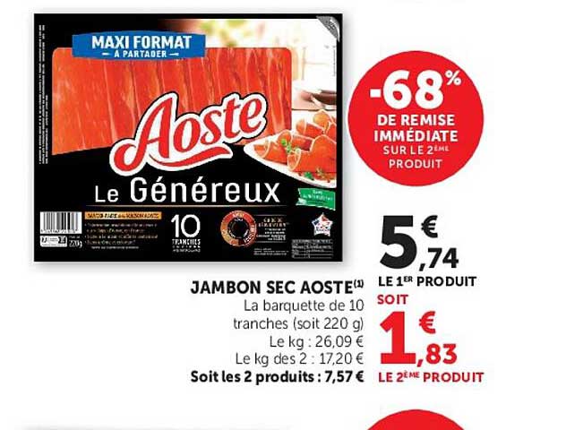 JAMBON SEC AOSTE(1) La barquette de 10 tranches (soit 220 g) Le kg : 26,09 € Le kg des 2 : 17,20 € Soit les 2 produits : 7,57 €