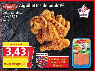 Aiguillettes de poulet(a)