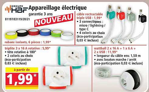 Appareillage électrique